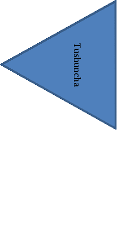 равнобедренный треугольник 9063